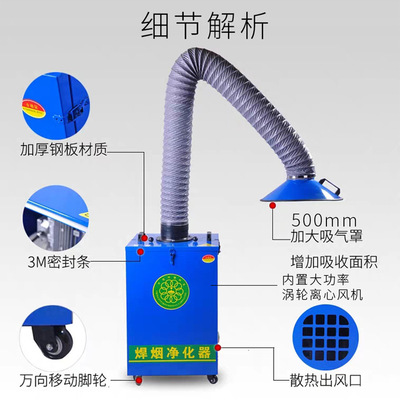 中央電焊煙塵凈化器圖片